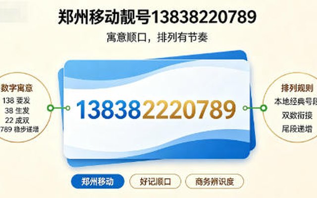 郑州移动靓号 13838220789:数字有节奏,好记更显档次 郑州移动靓号 13838220789:数字有节奏,好记更显档次